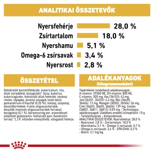 Royal Canin Breed Health Nutrition Yorkshire terrier adult száraz kutyaeledel 1,5kg