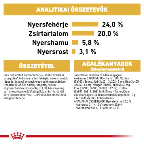 Royal Canin Breed Health Nutrition Shih Tzu adult száraz kutyaeledel 1,5kg