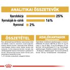 Royal Canin Breed Health Nutrition Mopsz adult száraz kutyaeledel 1,5kg
