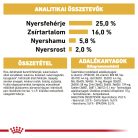 Royal Canin Breed Health Nutrition Mopsz adult száraz kutyaeledel 1,5kg