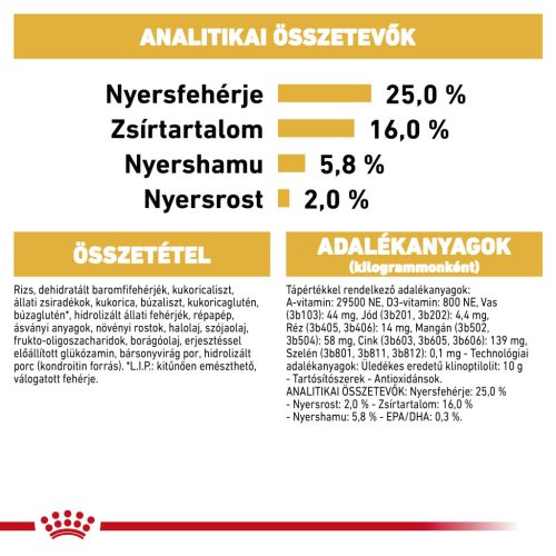 Royal Canin Breed Health Nutrition Mopsz adult száraz kutyaeledel 1,5kg