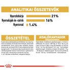 Royal Canin Breed Health Nutrition West highland white terrier adult száraz kutyaeledel 1,5kg