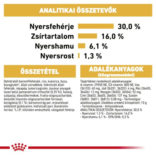 Royal Canin Breed Health Nutrition Jack Russell terrier száraz kutyaeledel adult 1,5kg