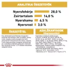 Royal Canin Breed Health Nutrition Tacskó adult száraz kutyaeledel 500g