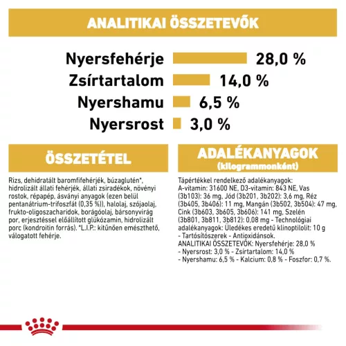 Royal Canin Breed Health Nutrition Tacskó adult száraz kutyaeledel 500g
