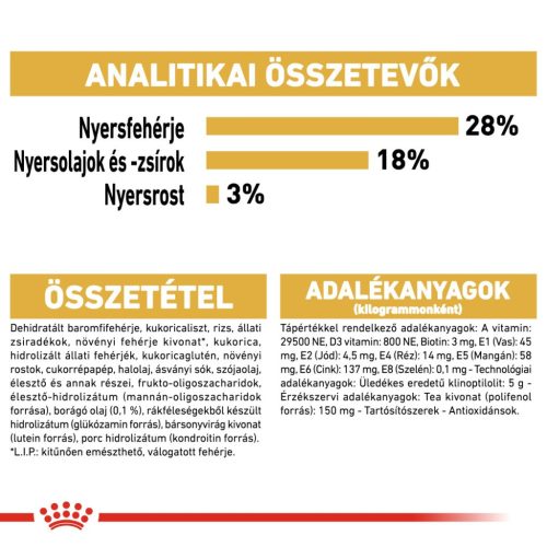 Royal Canin Breed Health Nutrition Yorkshire terrier adult száraz kutyaeledel 500g