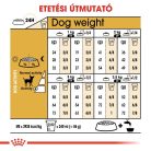 Royal Canin Breed Health Nutrition Csivava adult száraz kutyaeledel 500g