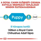 Royal Canin Breed Health Nutrition Csivava száraz kutyaeledel junior 500g