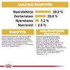 Royal Canin Breed Health Nutrition Csivava száraz kutyaeledel junior 500g