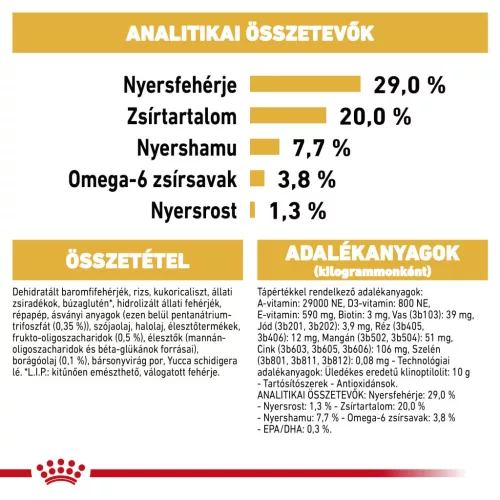 Royal Canin Breed Health Nutrition Yorkshire terrier puppy száraz kutyaeledel 500g