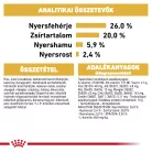 Royal Canin Breed Health Nutrition Boxer adult száraz kutyaeledel 12kg