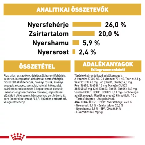 Royal Canin Breed Health Nutrition Boxer adult száraz kutyaeledel 12kg