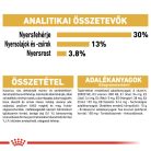 Royal Canin Breed Health Nutrition Labrador Retriever adult száraz kutyaeledel 12kg