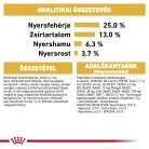 Royal Canin Breed Health Nutrition Golden Retriever adult száraz kutyaeledel 12kg