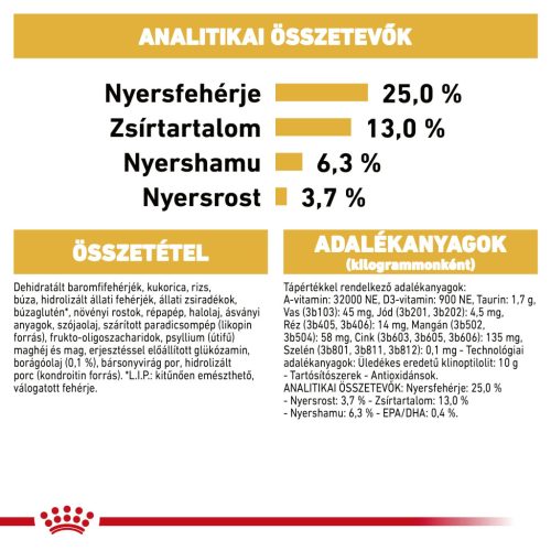 Royal Canin Breed Health Nutrition Golden Retriever adult száraz kutyaeledel 12kg