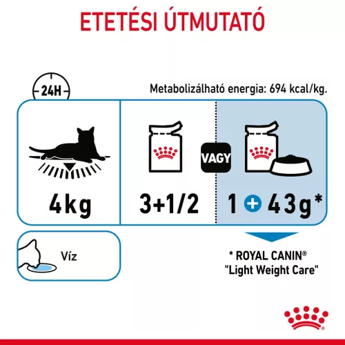 Royal Canin Feline Care Nutrition Ultra Light macska tasak 12x85g