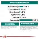 Royal Canin Feline Health Nutrition macska tasak adult 7+ Instinctive 12x85g