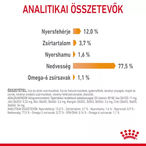 Royal Canin Feline Care Nutrition Intense Beauty macska tasak 12x85g
