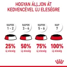 Royal Canin Feline Care Nutrition macska tasak Digestive Sensitive 12x85g