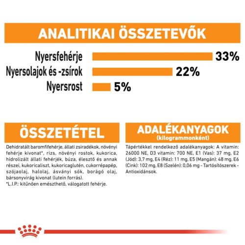 Royal Canin Feline Care Nutrition Hair&Skin Care száraz macskaeledel 400g