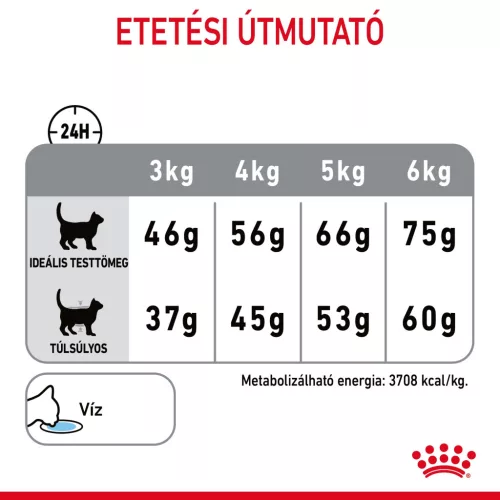 Royal Canin Feline Care Nutrition Dental Care száraz macskaeledel 400g