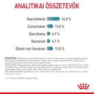 Royal Canin Feline Care Nutrition Hairball Care száraz macskaeledel 400g