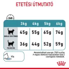 Royal Canin Feline Care Nutrition Hairball Care száraz macskaeledel 400g