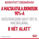 Royal Canin Feline Care Nutrition Light Weight Care száraz macskaeledel 400g