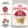 Royal Canin Feline Health Nutrition Regular Fit adult száraz macskaeledel 400g