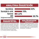 Royal Canin Feline Health Nutrition Regular Fit adult száraz macskaeledel 400g