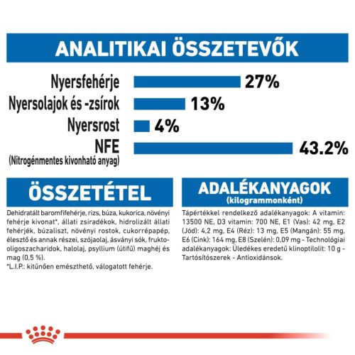 Royal Canin Feline Health Nutrition Indoor 27 száraz macskaeledel 400g