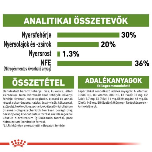 Royal Canin Feline Health Nutrition Outdoor 30 száraz macskaeledel 400g