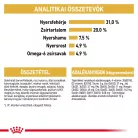 Royal Canin Feline Breed Nutrition Maine Coon adult száraz macskaeledel 400g