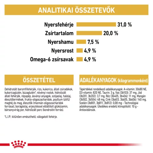 Royal Canin Feline Breed Nutrition Maine Coon adult száraz macskaeledel 400g