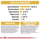 Royal Canin Breed Health Nutrition Labrador Retriever száraz kutyaeledel puppy 3kg