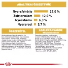Royal Canin Breed Health Nutrition Beagle adult száraz kutyaeledel 3kg