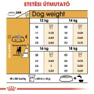 Royal Canin Breed Health Nutrition Beagle adult száraz kutyaeledel 3kg