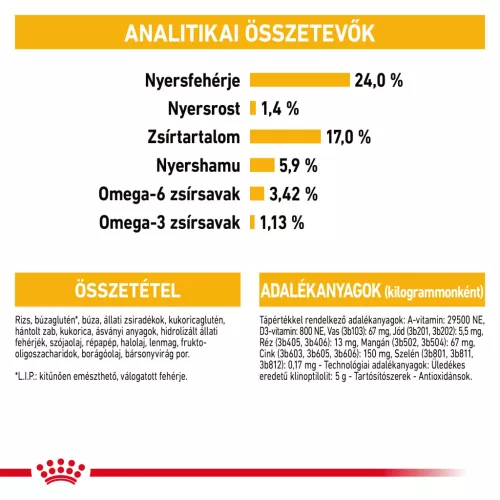 Royal Canin Canine Care Nutrition Medium adult Dermacomfort száraz kutyaeledel 3kg