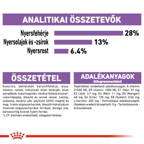 Royal Canin Canine Care Nutrition Medium adult Sterilised száraz kutyaeledel 3kg