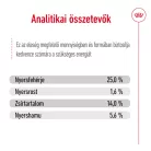 Royal Canin Size Health Nutrition Medium adult 7+ száraz kutyaeledel  15kg