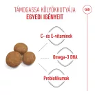 Royal Canin Size Health Nutrition Maxi puppy száraz kutyaeledel 15kg