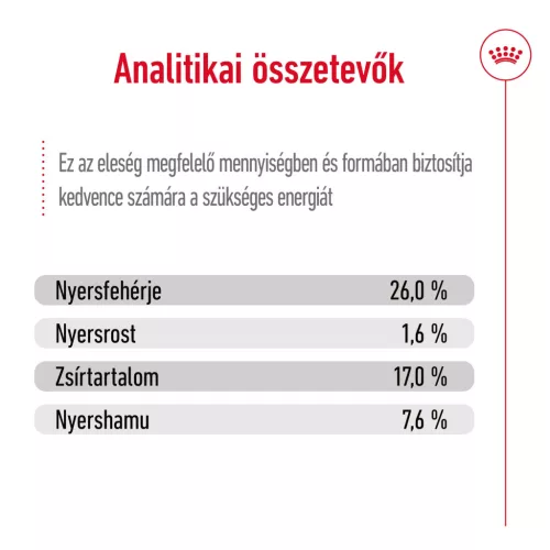 Royal Canin Size Health Nutrition Maxi adult száraz kutyaeledel 15kg