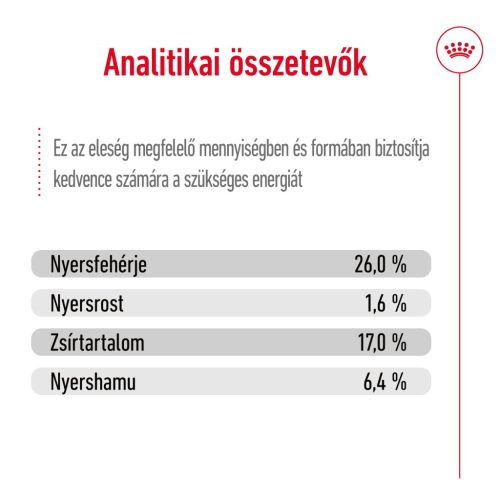 Royal Canin Size Health Nutrition Maxi adult 5+ száraz kutyaeledel 15kg