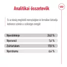 Royal Canin Size Health Nutrition Maxi adult 5+ száraz kutyaeledel 15kg