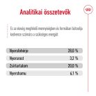 Royal Canin Size Health Nutrition Giant adult száraz kutyaeledel 15kg