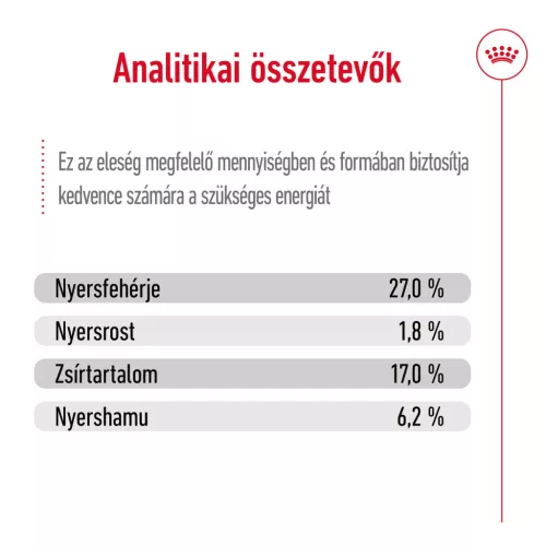 Royal Canin Size Health Nutrition Maxi 8+ Ageing száraz kutyaeledel 15kg