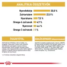 Royal Canin Feline Breed Nutrition Perzsa adult száraz macskaeledel 2kg