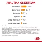 Royal Canin Feline Care Nutrition Hair&Skin Care száraz macskaeledel 2kg