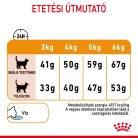 Royal Canin Feline Care Nutrition Hair&Skin Care száraz macskaeledel 2kg