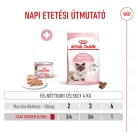 Royal Canin Feline Health Nutrition Mother&Babycat száraz macskaeledel 2kg